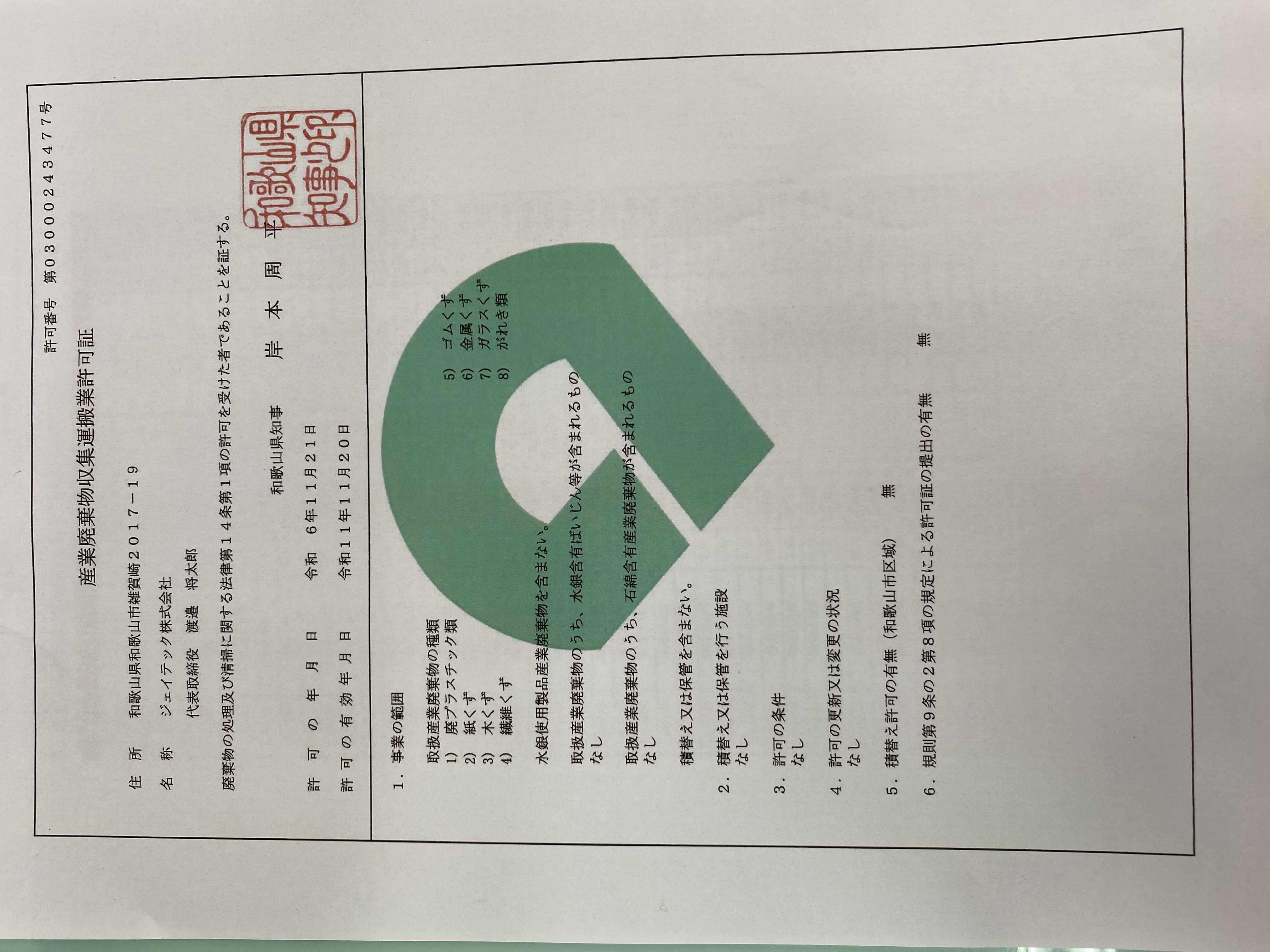 産業廃棄物収集運搬業許可証 - ジェイテック株式会社－鉄鋼