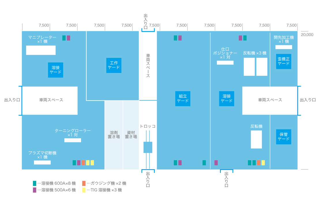 工場内部の図面